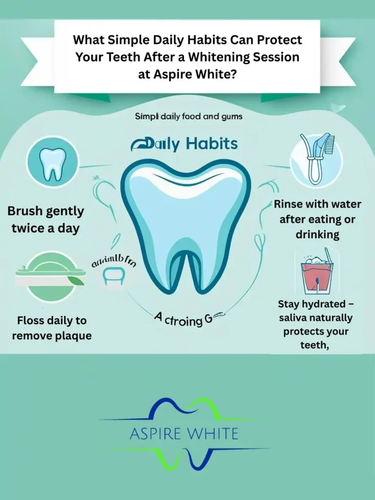 What Simple Daily Habits Can Protect Your Teeth After a Whitening Session at Aspire White Colchester